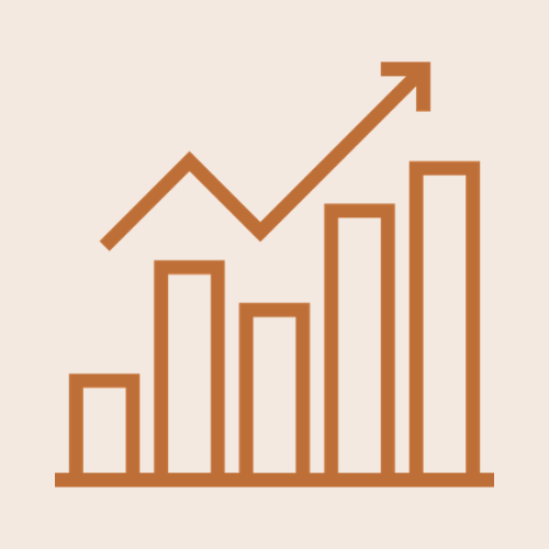 Se você não mede, você não melhora.